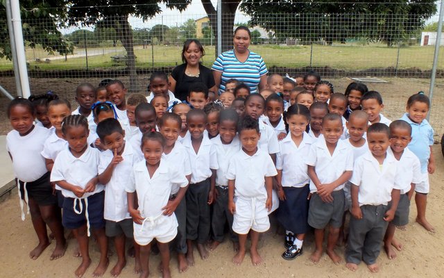 Laerskool Die Bron se Gr R’e 